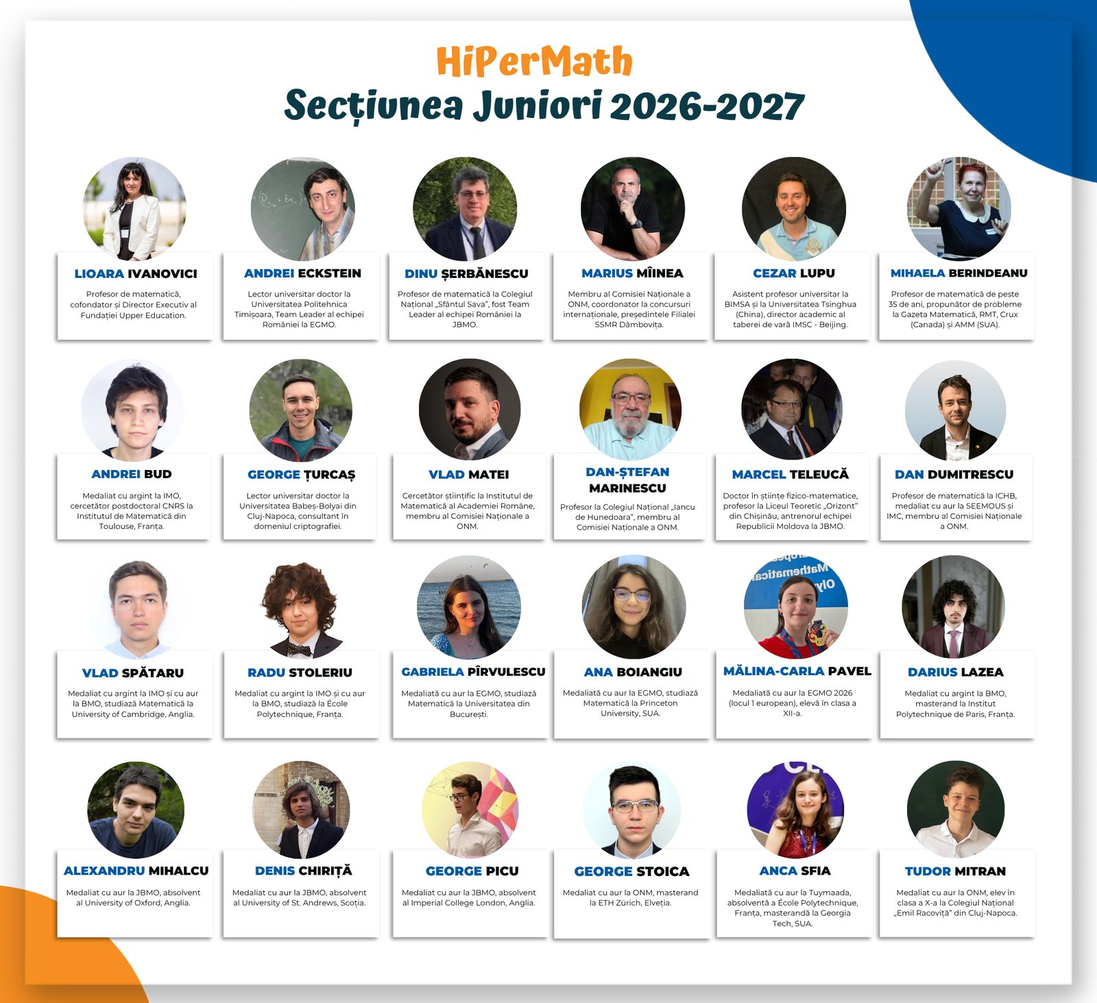 Profesorii și mentorii HiPerMath 2026-2027 – secțiunea Juniori