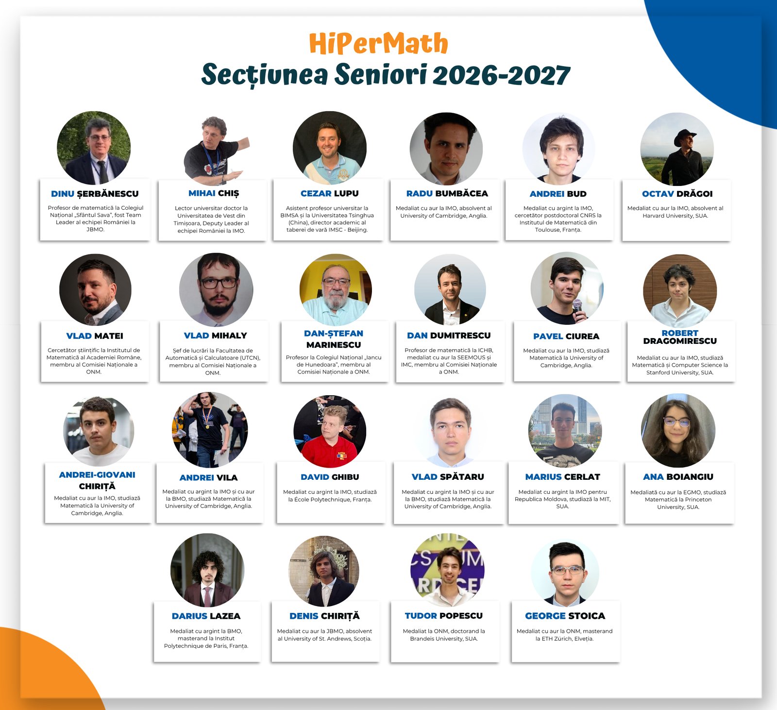 Profesorii și mentorii HiPerMath 2026-2027 – secțiunea Seniori